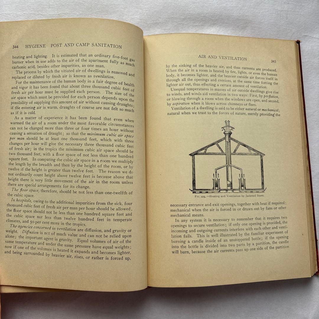 【洋書・軍事】米国陸軍、海軍衛生部隊、州兵、海軍民兵のための完全ハンドブック