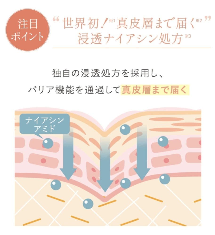 Siro jam ハンドセラム 人気!! 瓶 タイプ(手の美容液)♡2個セット♡