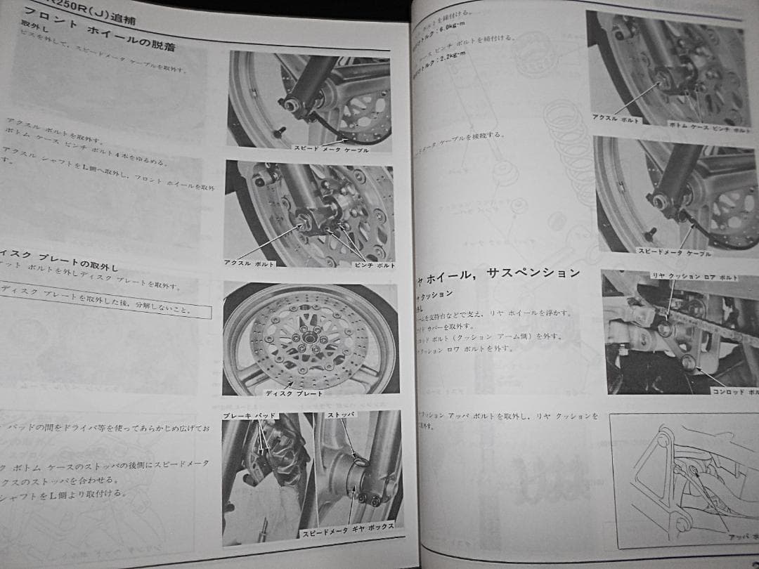 ホンダ CBR250R (MC14・MC17・MC19) サービスマニュアル