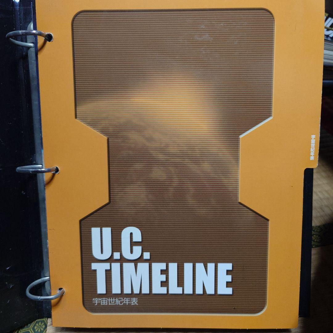 GUNDAM FACT FILE 全15巻セット+総策引号とオマケ