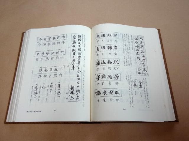 ★ 江守賢治 「解説字体辞典」 ★