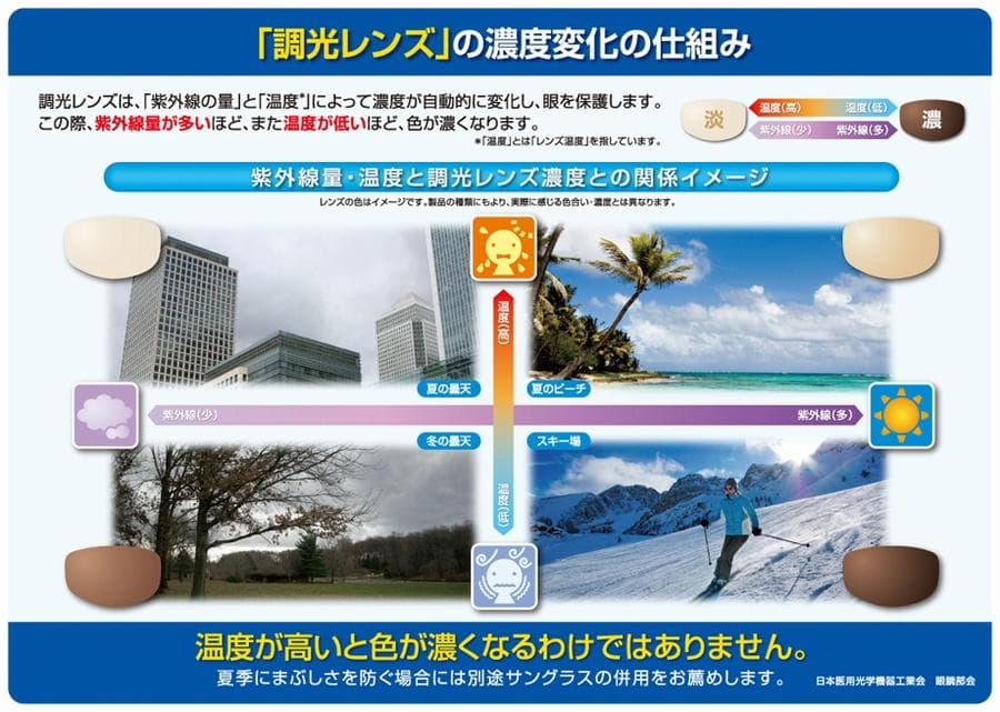 バーバリー BE1292TD-1008 ライトグレー調光サングラス 度なし