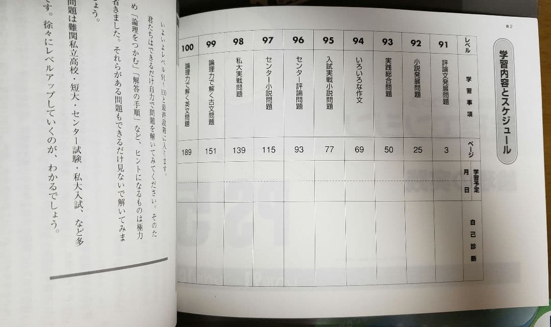 出口汪 論理エンジン PS3 PS4 PS5 レベル71～100