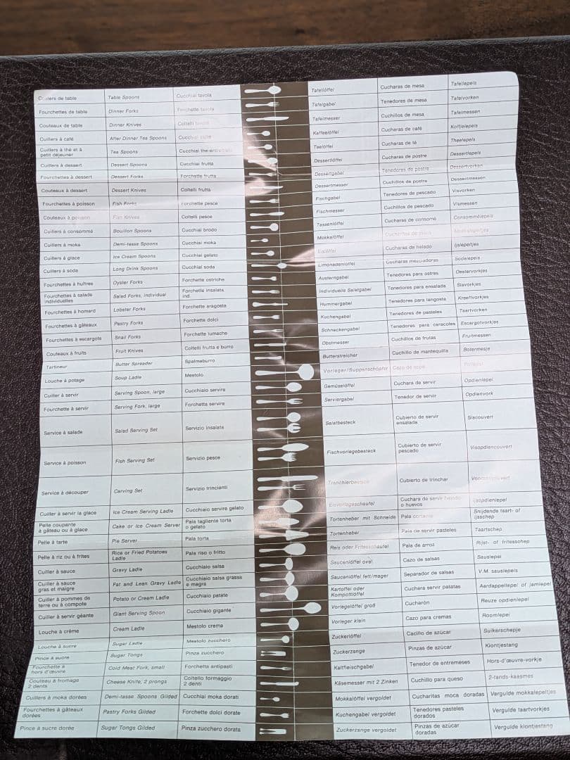 【未使用】クリストフル ＿ナイフ＆フォーク （各４本）