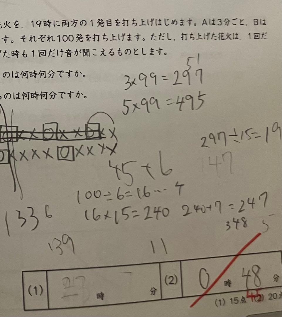 グノーブル　6年　算数テキストフルセット