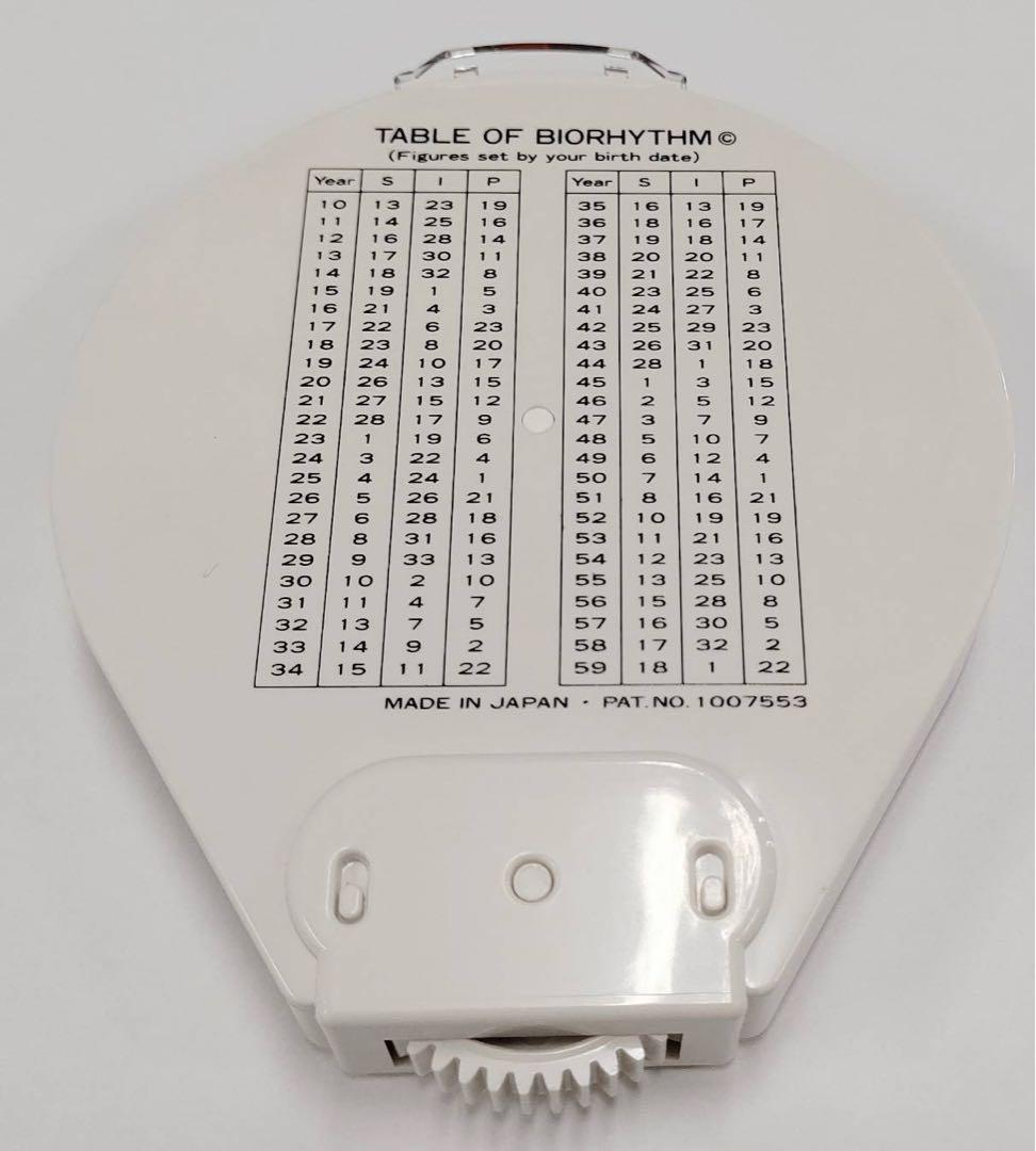 【稀少品！残り1個！】政木式バイオリズム計　工学博士　政木和三　占い　開運　健康
