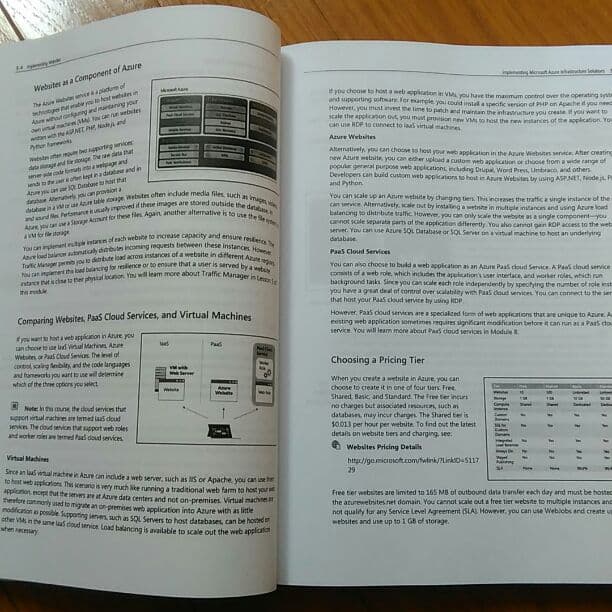 【値引き】Microsoft Azure Infrastructure