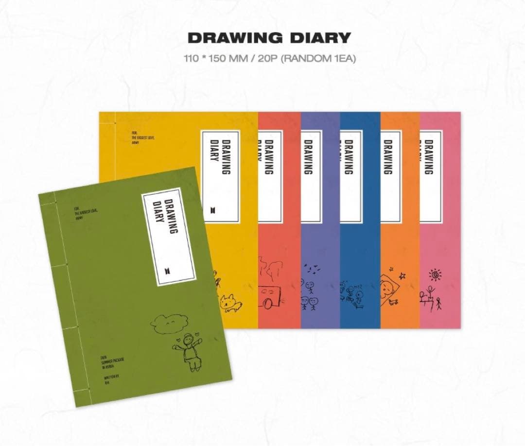 BTS サマパケ 2019 summer package RM ナムジュン