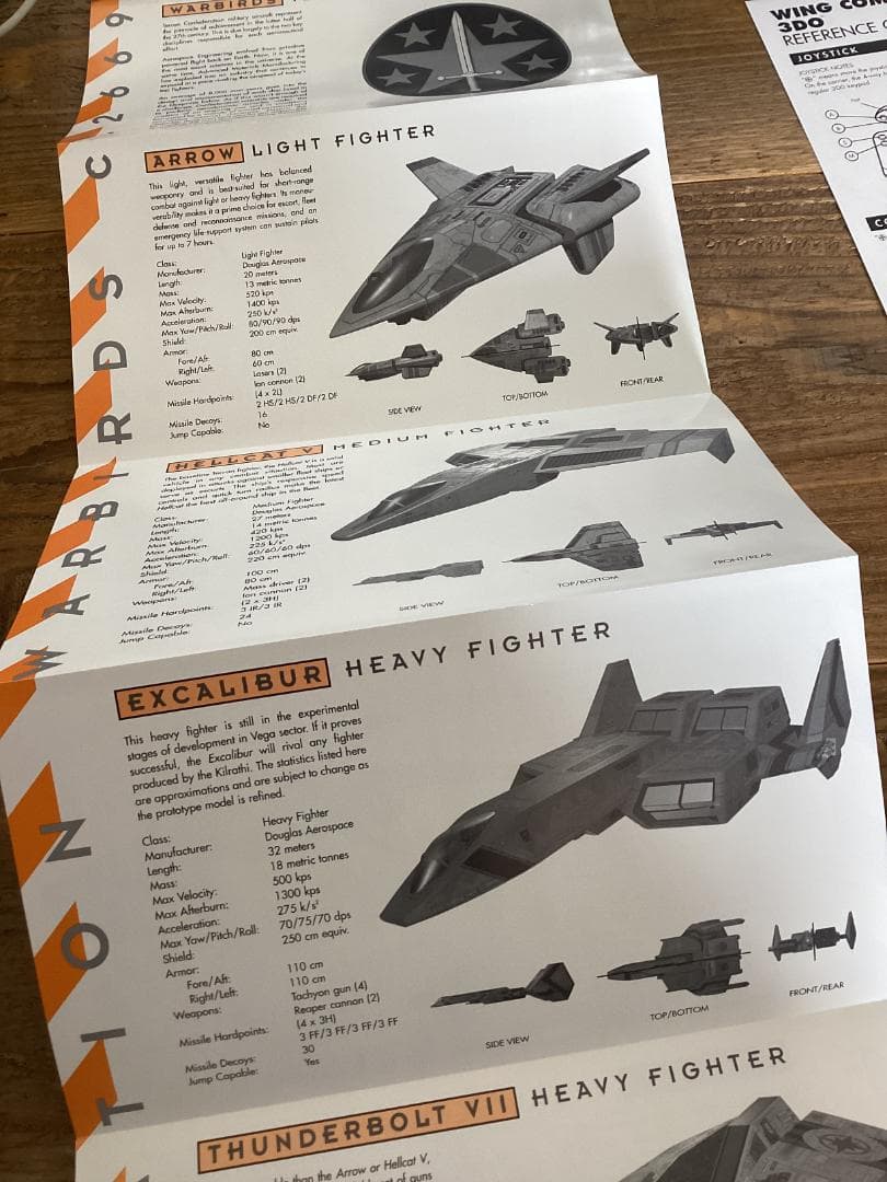 ★日本未発売/北米版/3DO/WING COMMANDERⅢ/ウィングコマンダー