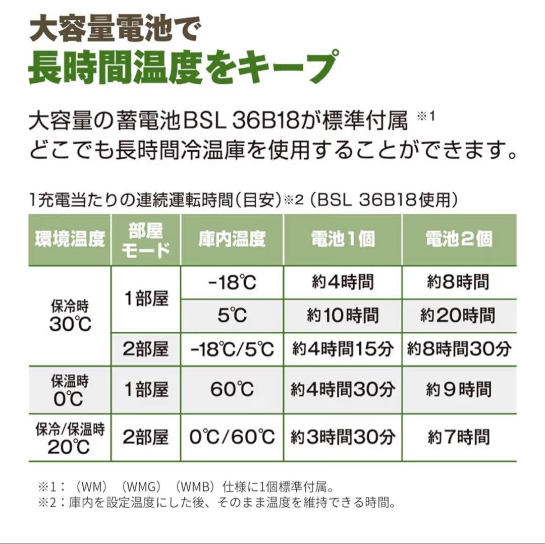 【新品未使用】ハイコーキ 冷温庫 UL18DC マルチボルトバッテリー2個セット