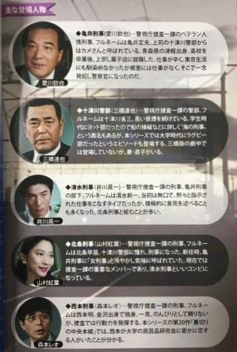 西村京太郎 トラベルミステリー スペシャルセレクション Vol.3 DVD