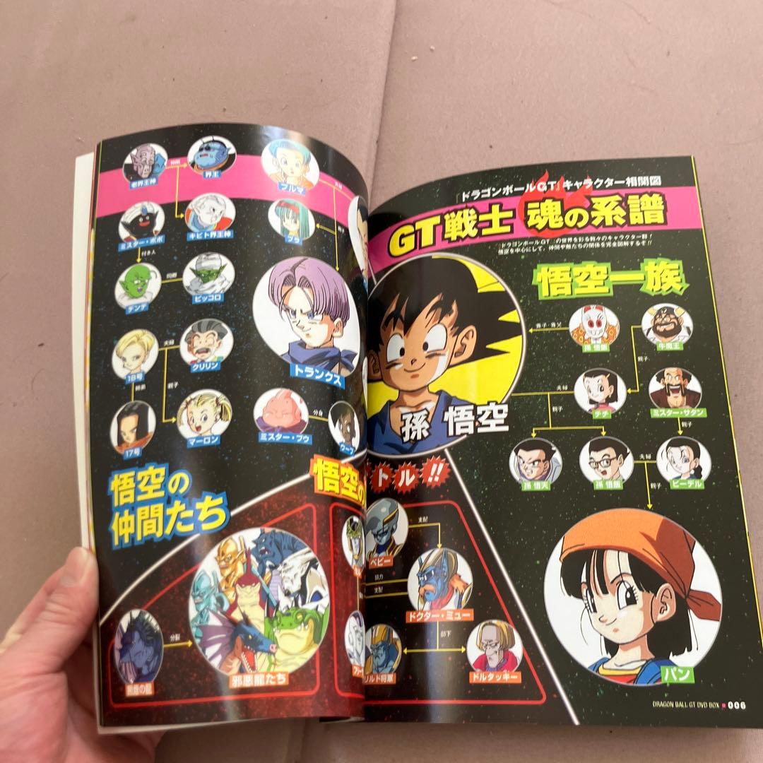 ドラゴンボールGT DVDアニメBOX