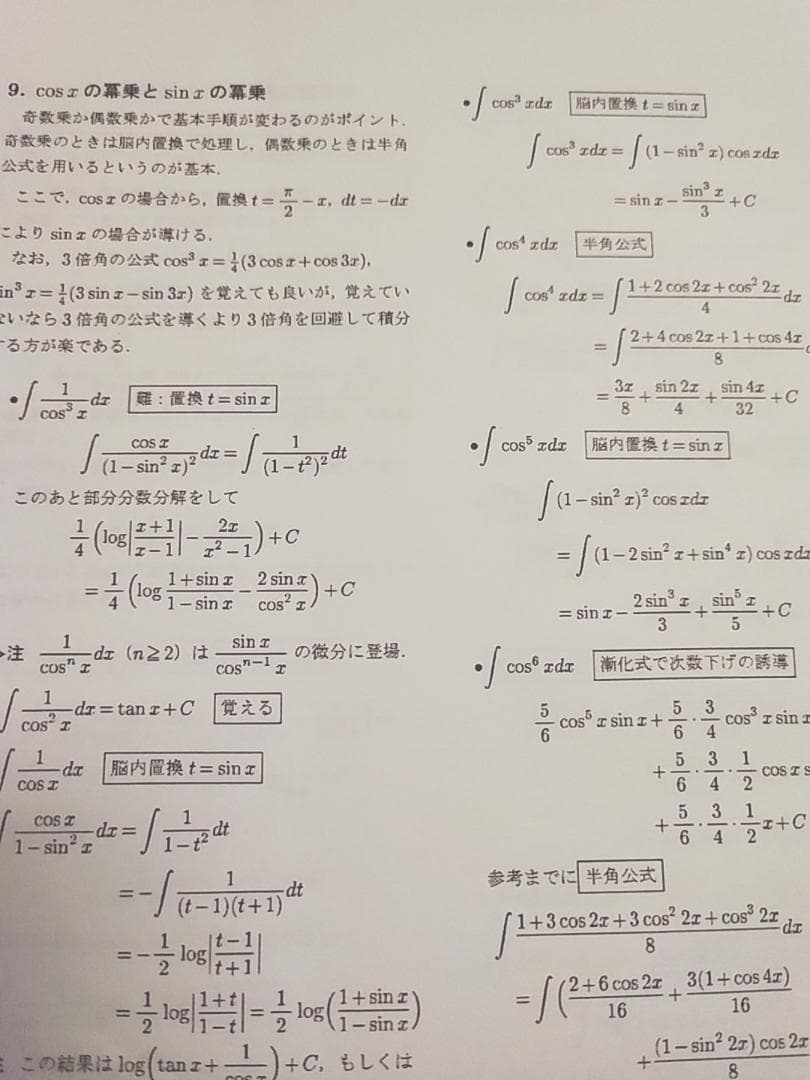 大数ゼミによる数学最速解法ゼミ数Ⅲプリントフルセット　駿台　鉄緑会　河合塾