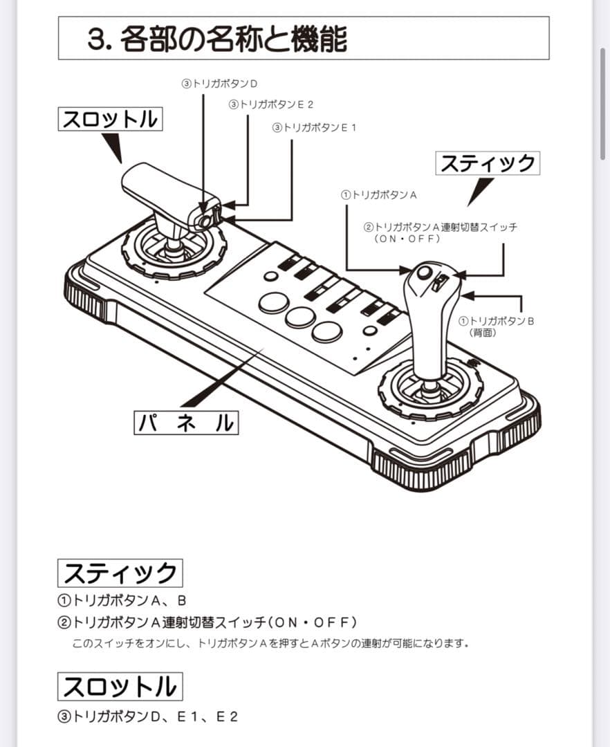 マイコンソフト　サイバースティック　インテリジェントコントローラー　XE1AJ