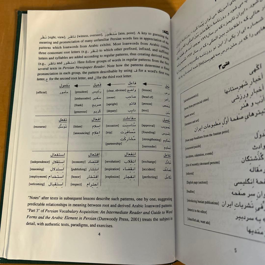 Persian Newspaper Reader ペルシャ語新聞読本