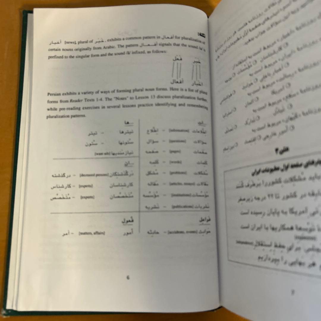 Persian Newspaper Reader ペルシャ語新聞読本