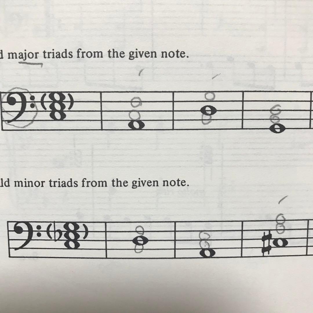 Keyboard　Musicianship　Piano　for　Adults