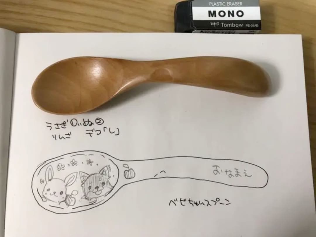 チャチャの女神さん♡Thankyou