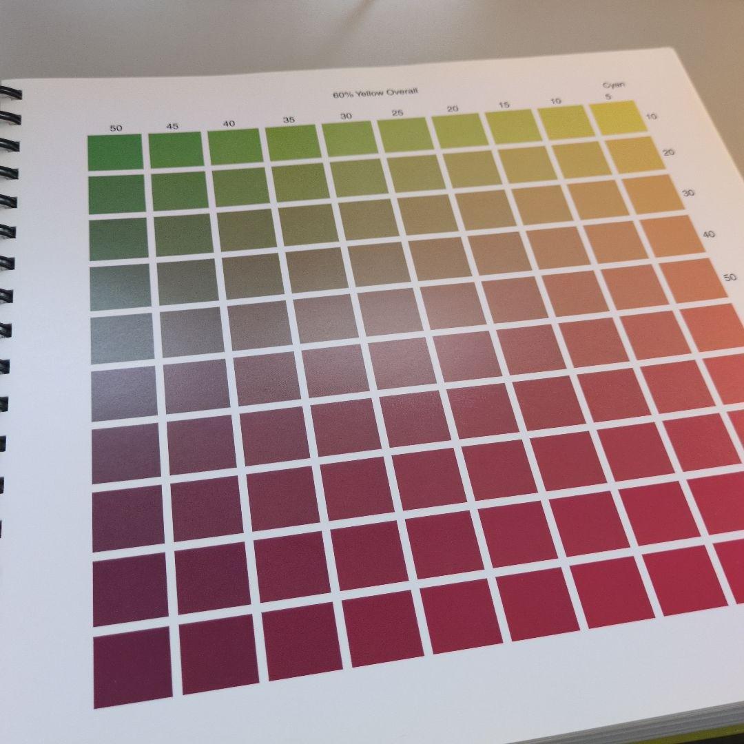 Process Color Manual 24000 CMYK組み合わせ