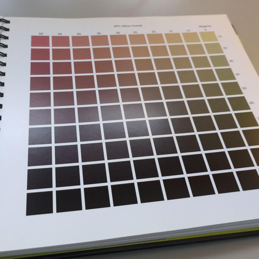 Process Color Manual 24000 CMYK組み合わせ