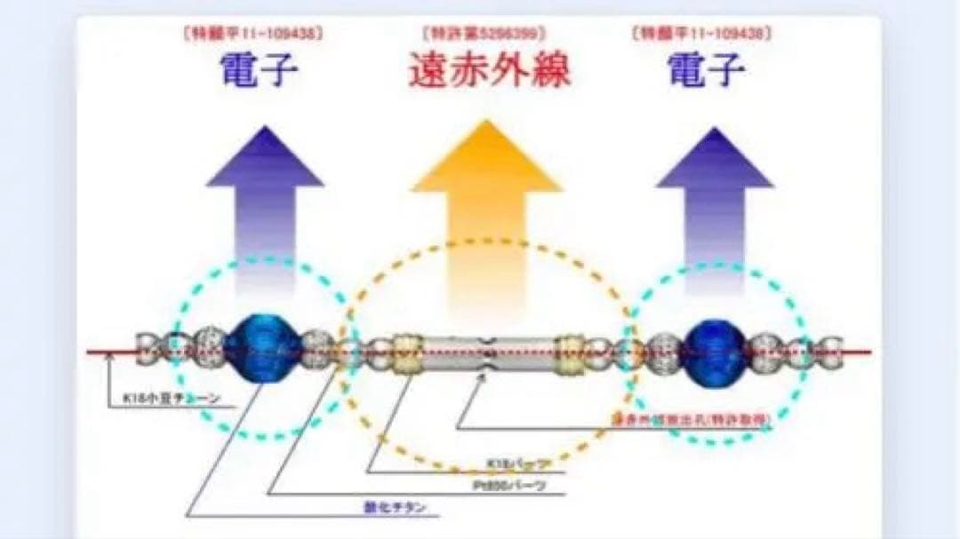 18金ネックレス　K18PT850チタン アイシリーズα 健康ネックレス