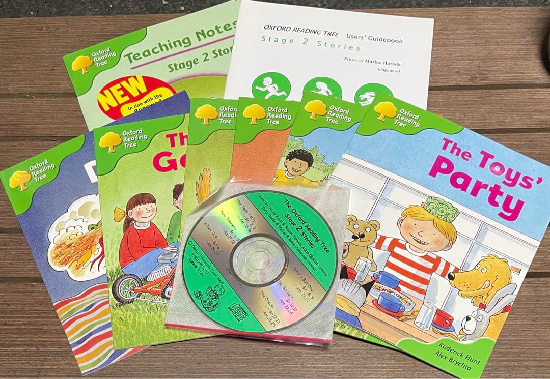 幼児向け英語学習ステージ2