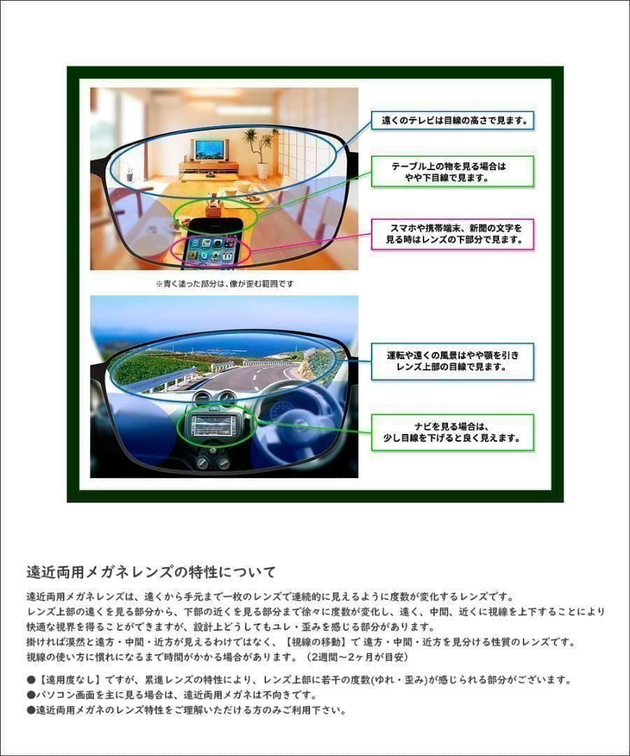 遠近両用メガネ 遠方度なし 老眼 +2.00 ウェリントン 鯖江メガネ 新品