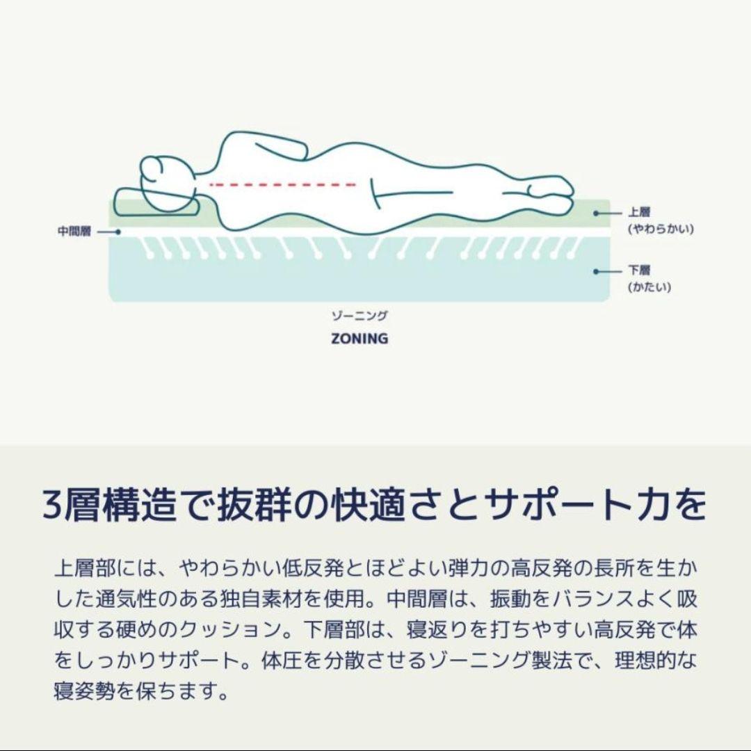 【匿名配送たのめる便】コアラマットレス ダブルサイズ