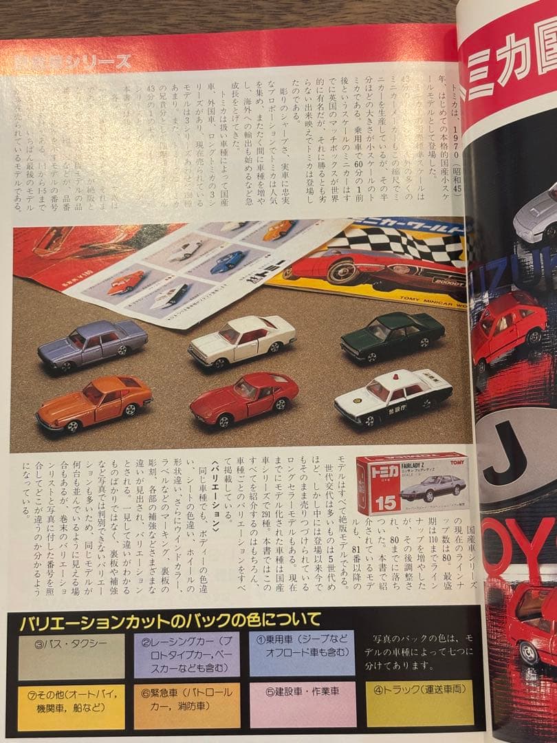 トミカ関連雑誌　「ミニカー大百科－トミカコレクションのすべて」など全10冊