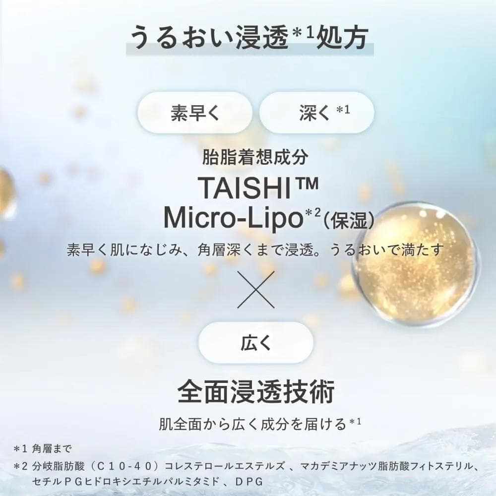 KANEBO ジェネレイティング エッセンシャルズ 168ml 美容化粧水 新品