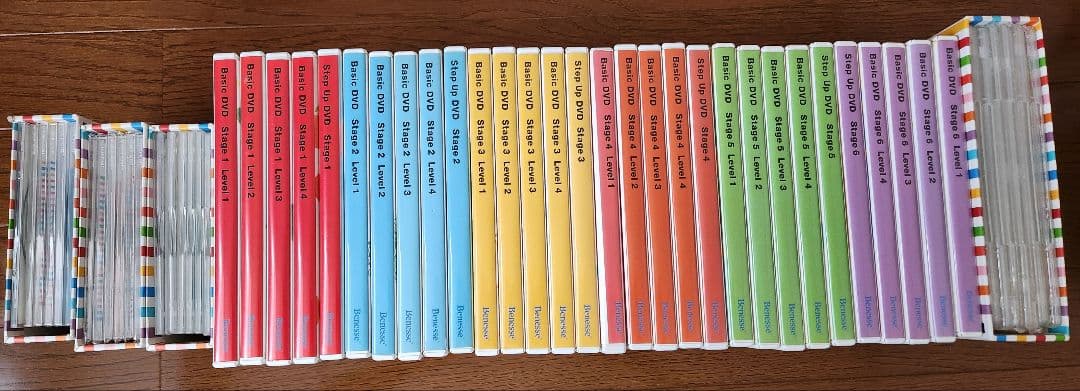 ベネッセ　WWK　ワールドワイドキッズDVD&CD&CD-ROM