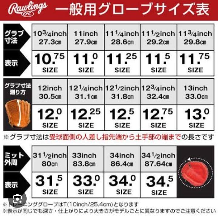 Rawlings 軟式グローブ 黒/赤 大人用　ピッチャー用