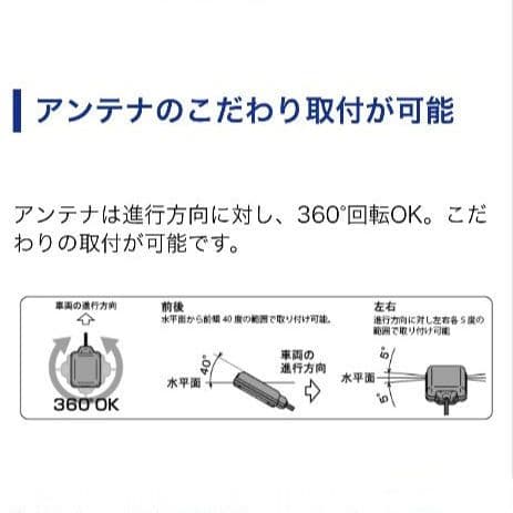 バイク用　ETC　ミツバ　BE61　（検）ETC2.0　951