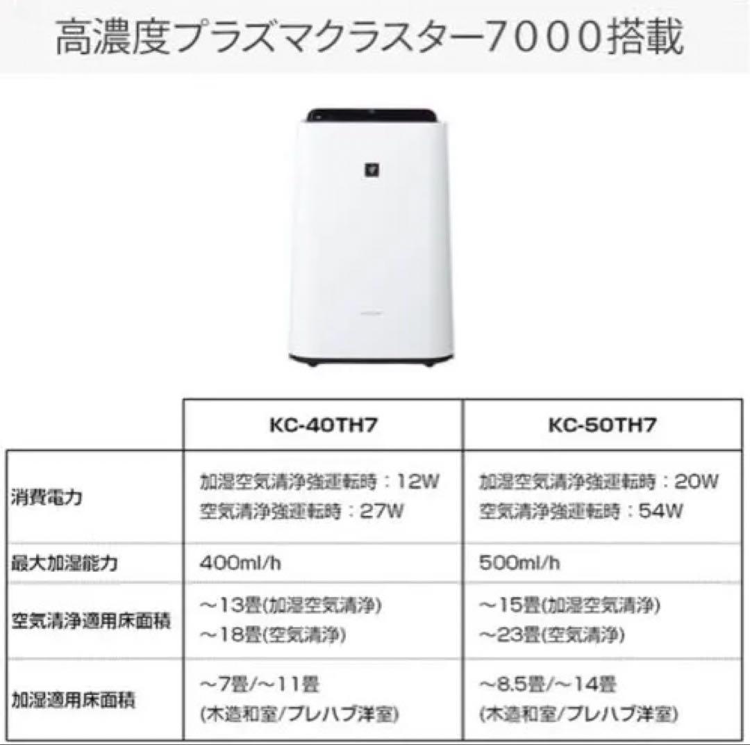 SHARP プラズマクラスター 7000 空気清浄機　KC-40TH
