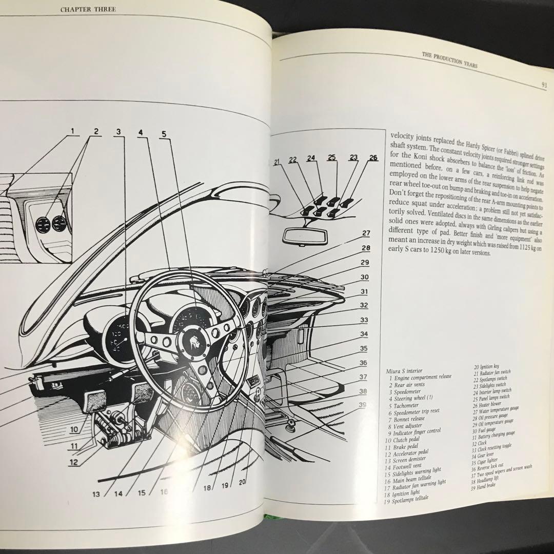 洋書 Lamborghini Miura/P.Coltrin&J.F.Marchet