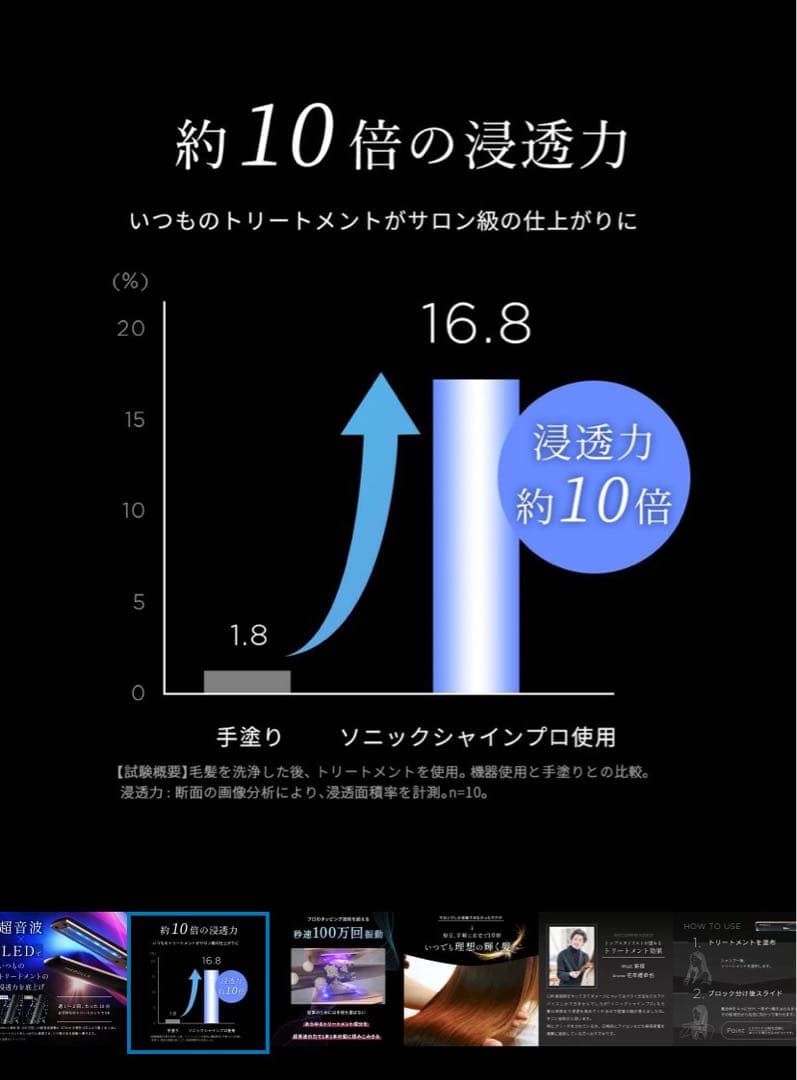 値下げしました！MEDULLA ソニックシャインプロ 3点セット おまけ付き