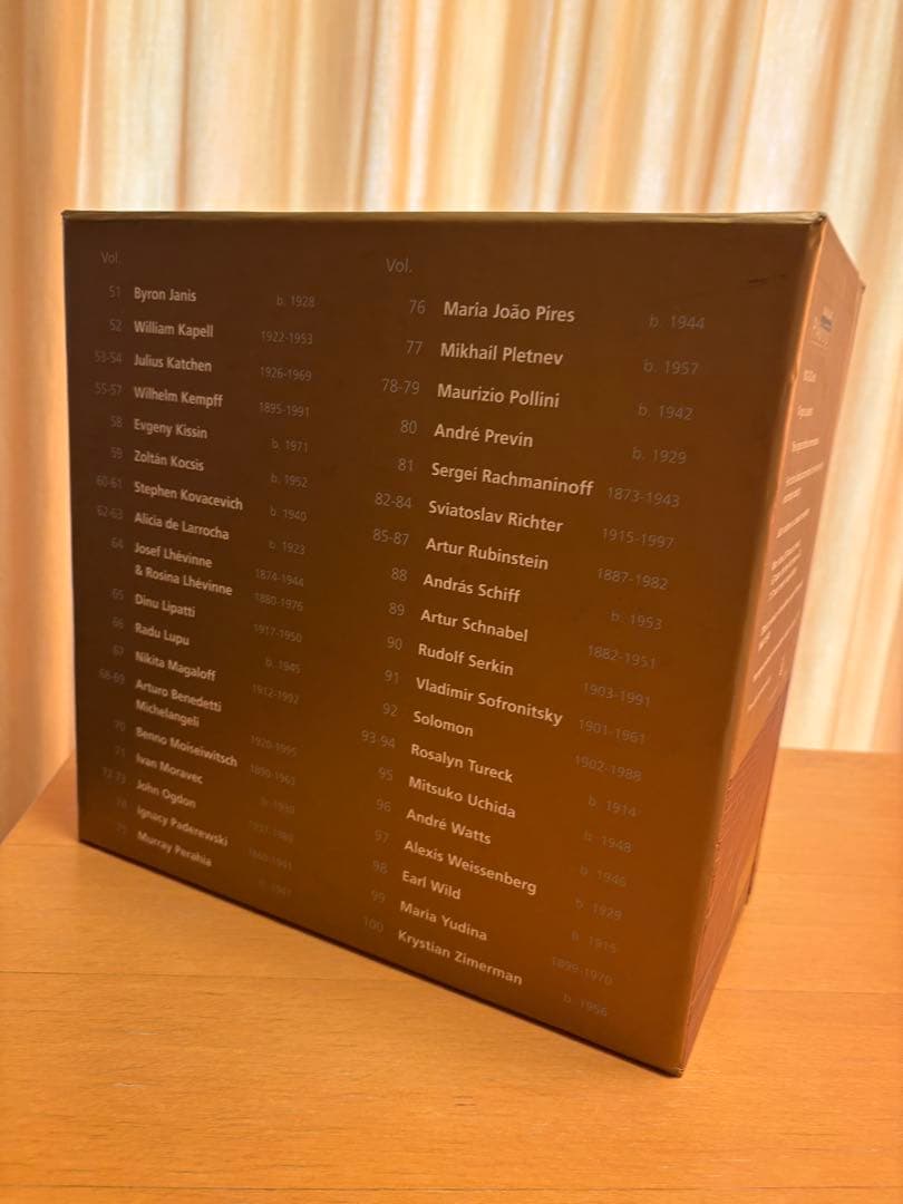 クラシック Great Pianists ofthe20thCentury Complete