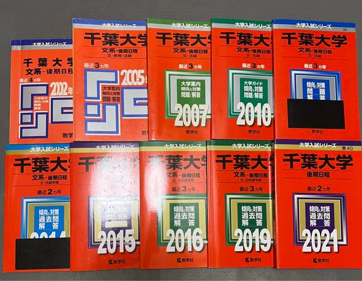 赤本　千葉大学　文系　後期日程　1998年～2020年 22年分