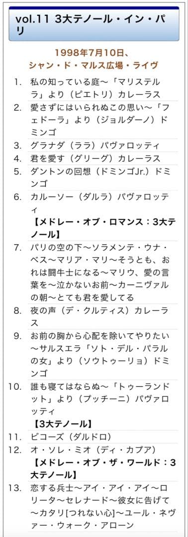 3大テノールの世界 CD全12巻