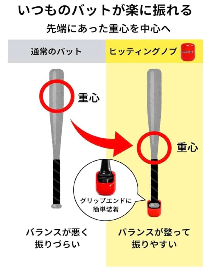 ★メジャーリーガー★ 野球練習器　ヒッティング ノブ Hitting knob
