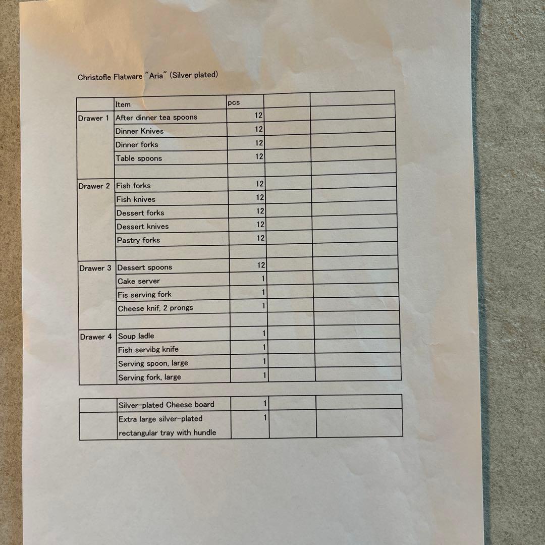 高品質カトラリーセット 計129個