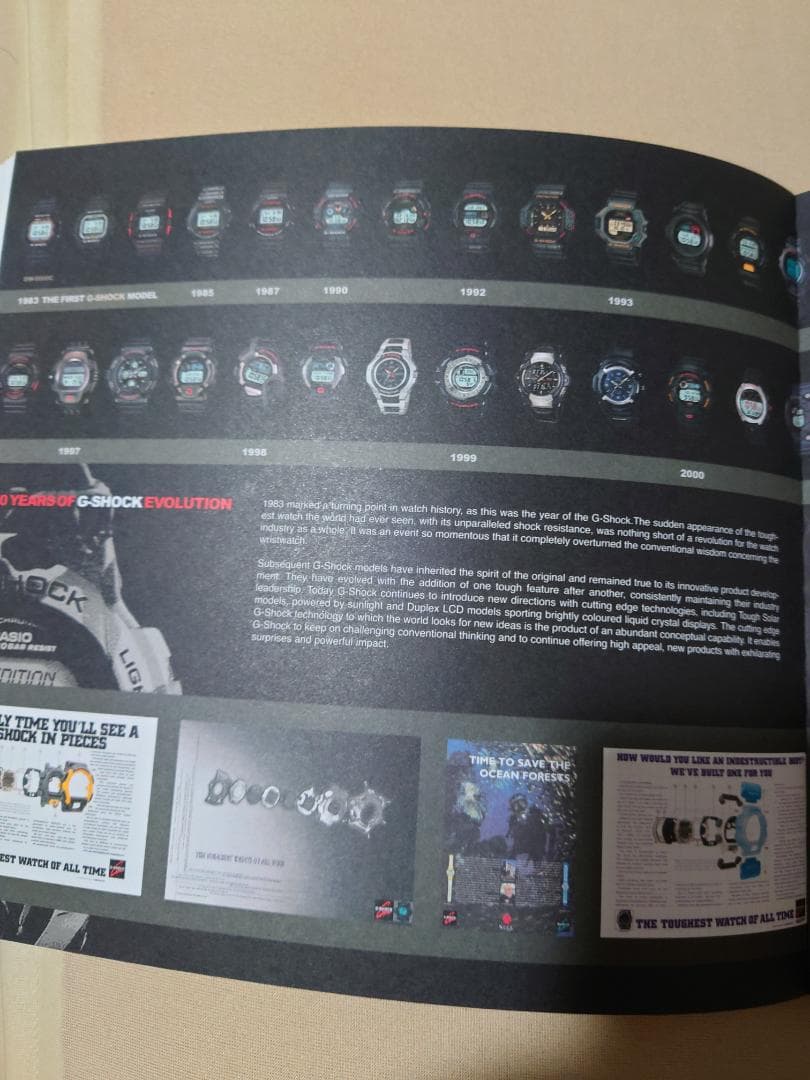 addict（UKストリートブランド） vol1