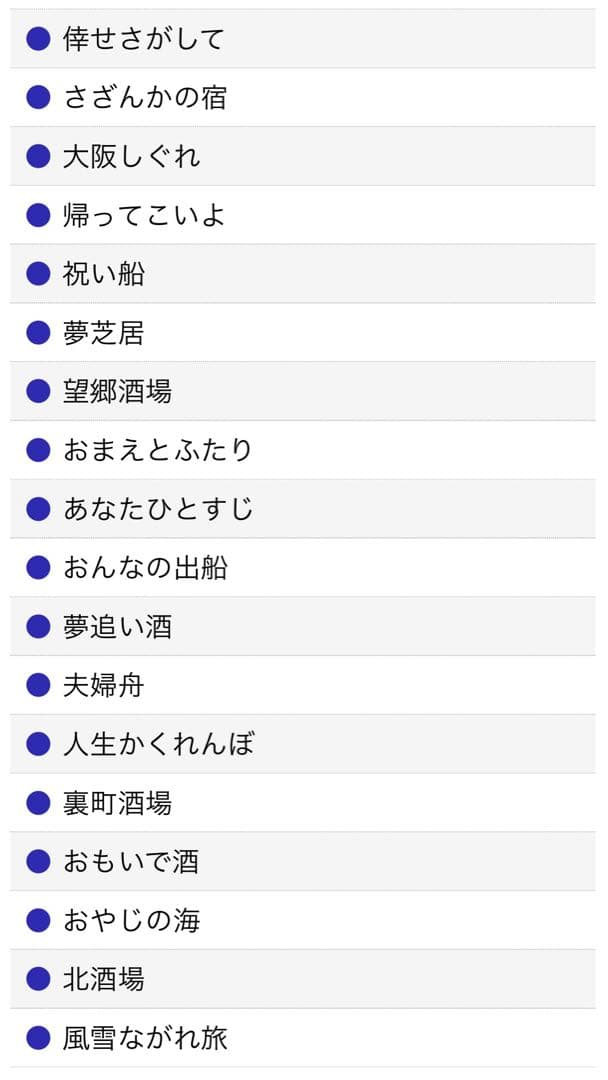 ギターで綴る名曲歌謡木村好夫の世界　10枚組CD 未使用品
