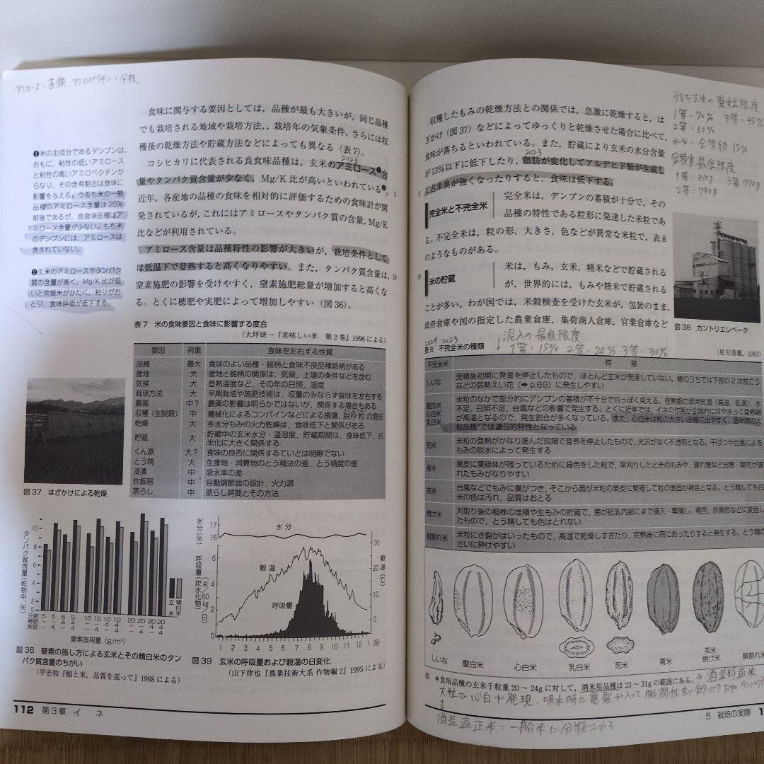 農学系 国家一般職 公務員試験 農学基礎セミナー他9冊／26卒合格者使用参考書