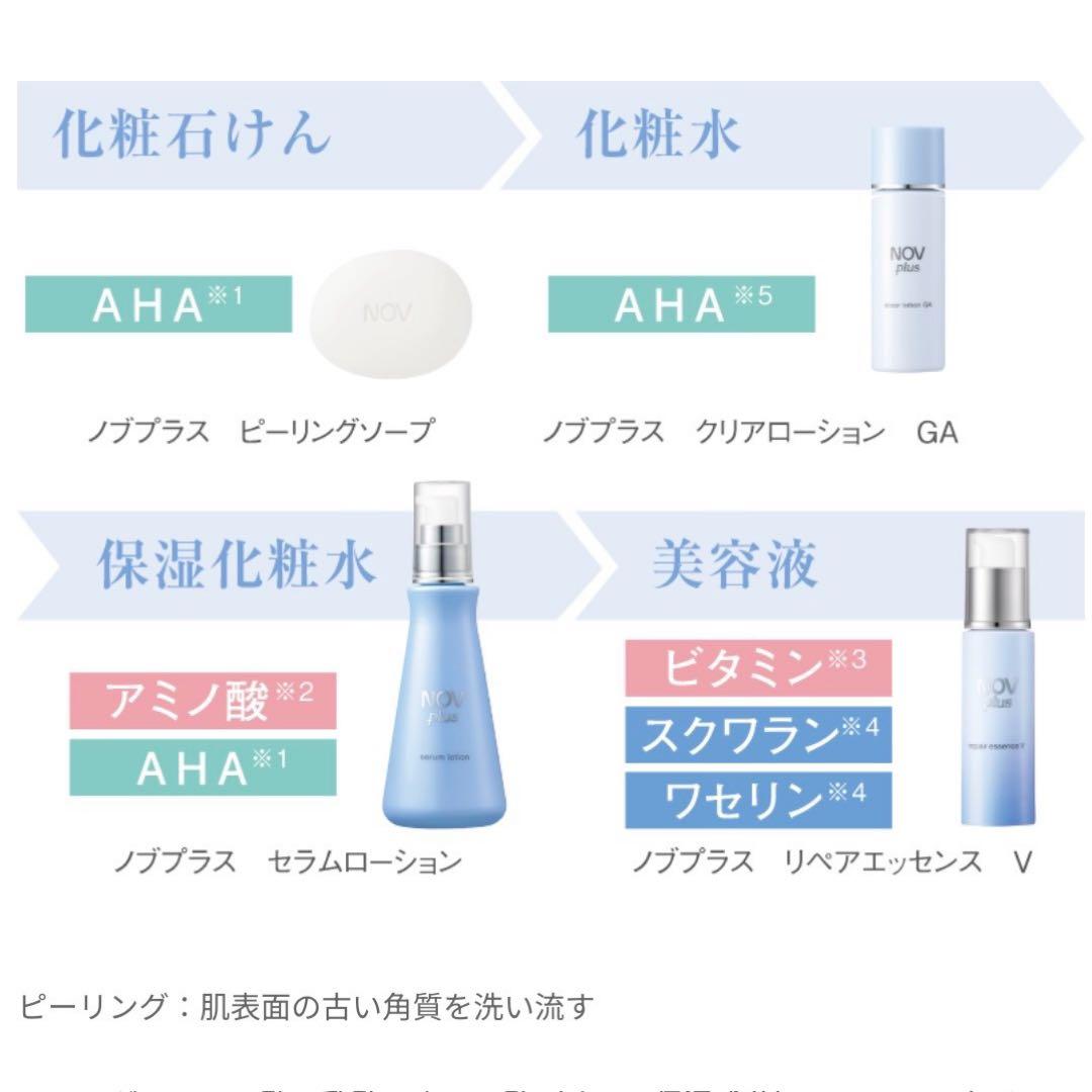 NOV plus スキンケア新品未開封4点セット
