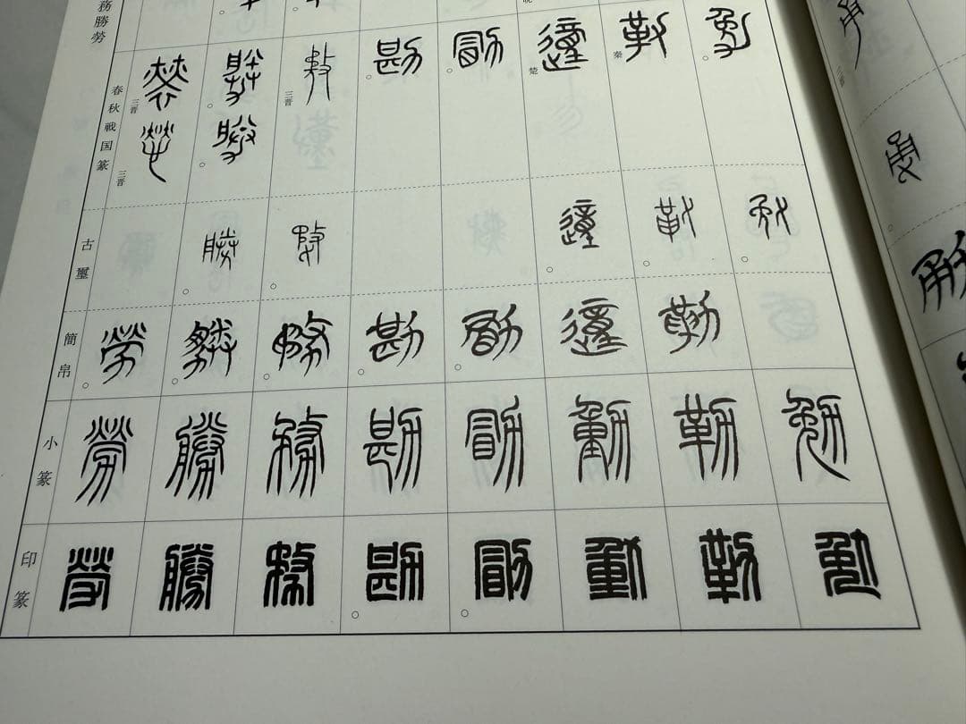 総合篆書大字典