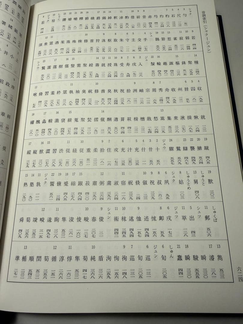 総合篆書大字典