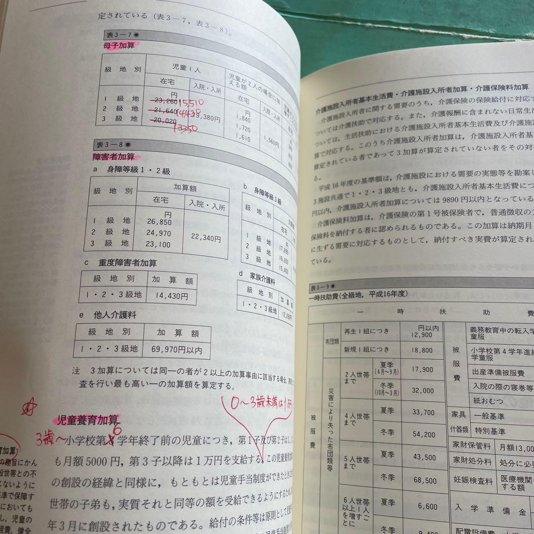 ❤️❤️❤️社会福祉士養成講座 1、5、6、7、10、11、12、13❤️八冊