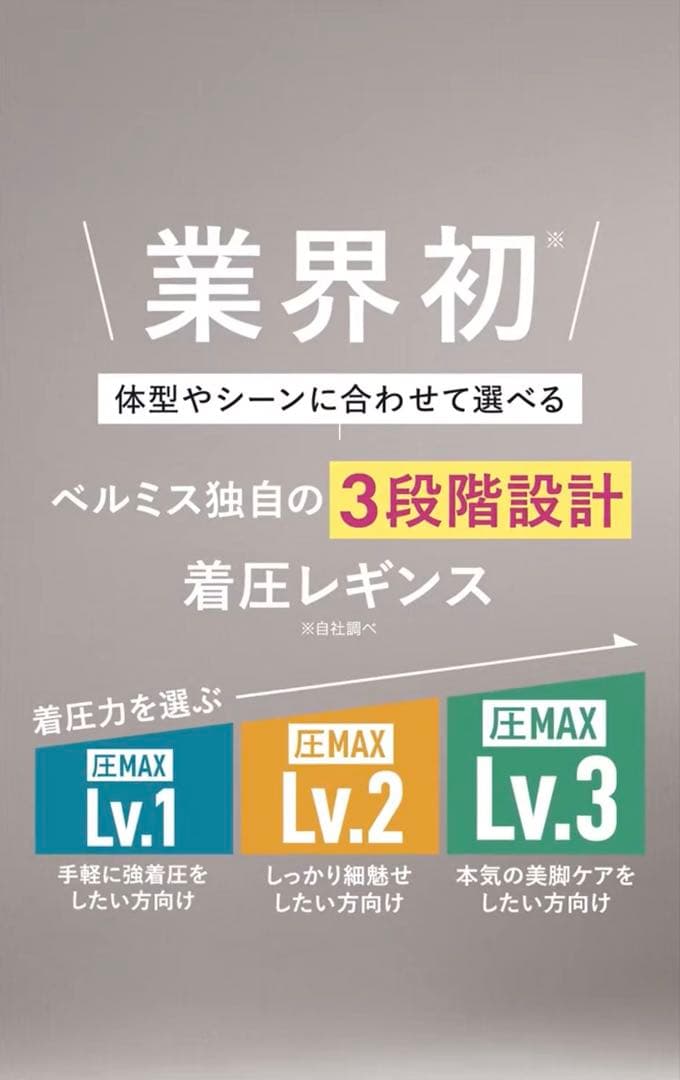 BELMISE 着圧レギンス Lv.3 フリーサイズ 2枚セット