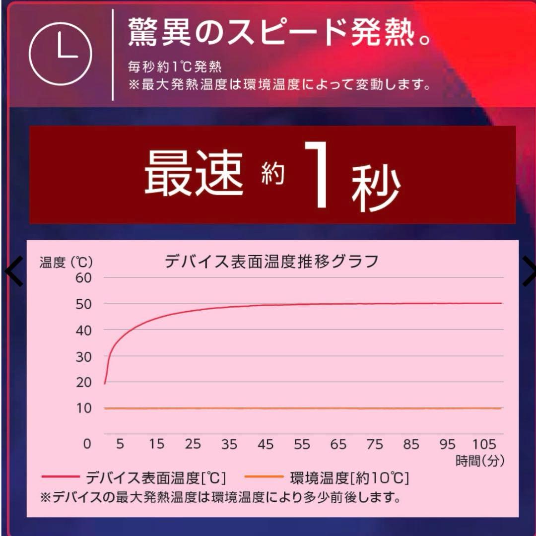 【2025年】ウィンドコア アイス×ヒーターペルチェベストPRO2 ワークマン